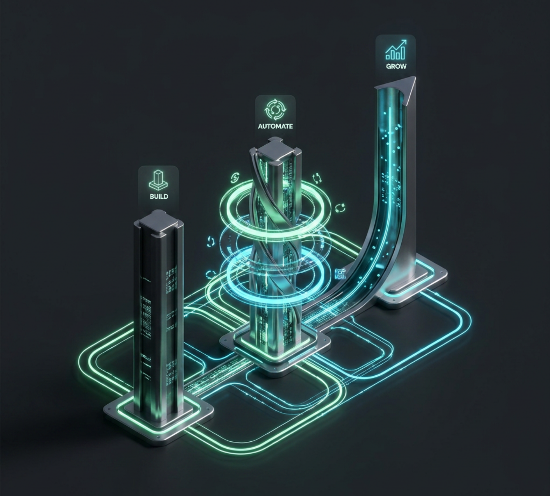 Core Service Pillars